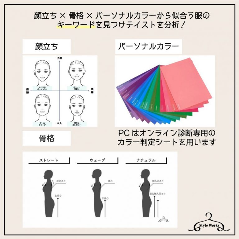 Menu 東京パーソナルカラー診断 Style Works